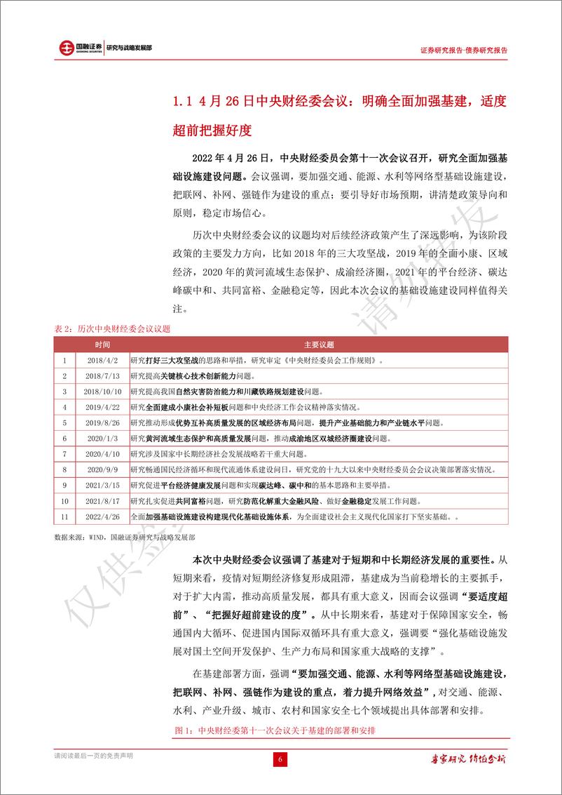 《债券研究报告：稳增长政策报告，稳增长加码落地，增量政策酝酿待出-20220601-国融证券-21页》 - 第7页预览图