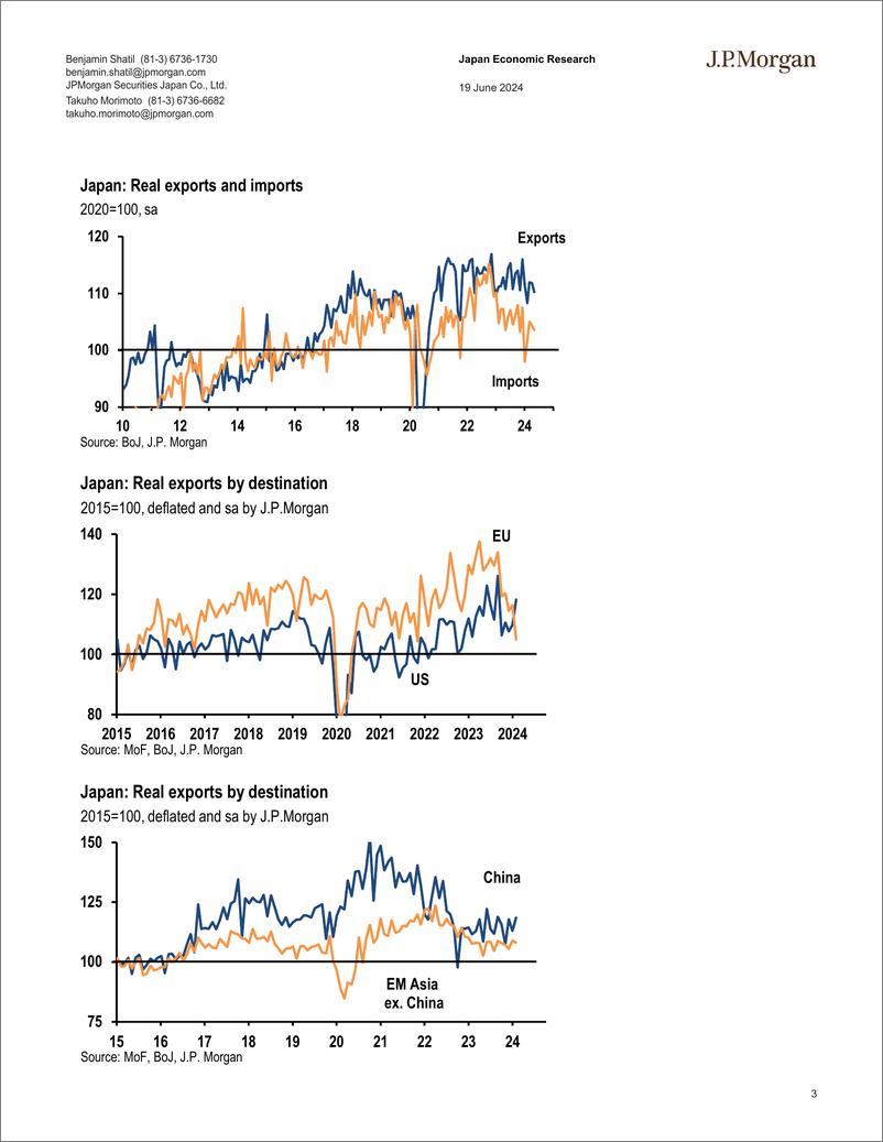 《JPMorgan Econ  FI-Japan A mixed picture of demand through 2Q-108760272》 - 第3页预览图