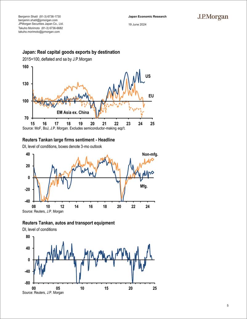 《JPMorgan Econ  FI-Japan A mixed picture of demand through 2Q-108760272》 - 第5页预览图