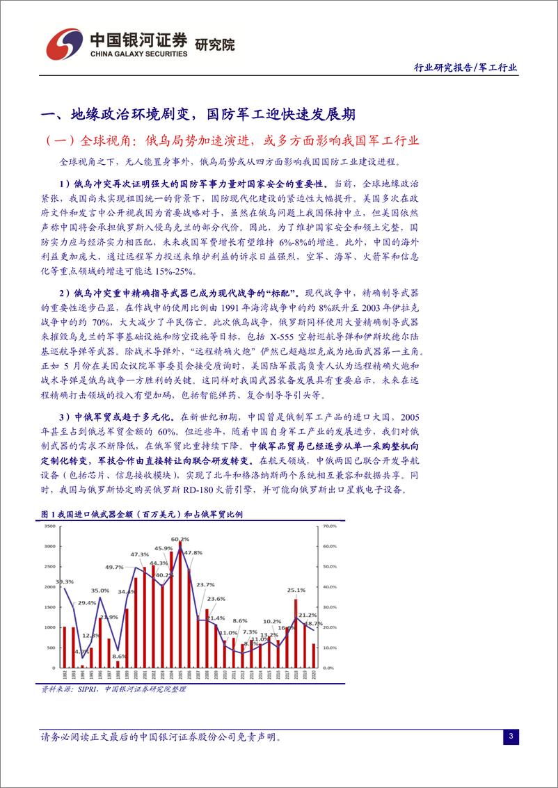 《国防军工行业2022年中期投资策略：初心不改，更待时飞-20220619-银河证券-42页》 - 第5页预览图