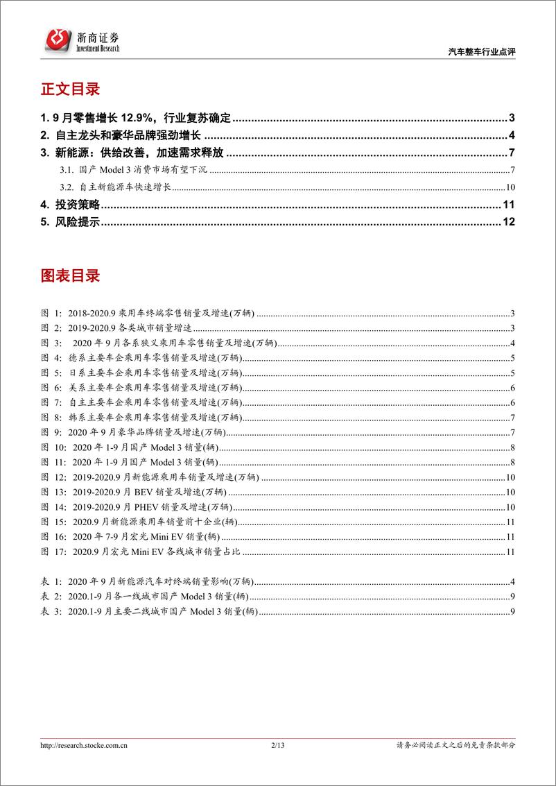 《汽车整车行业专题报告：销量全面回暖，看多汽车行业-20201026-浙商证券-13页》 - 第2页预览图