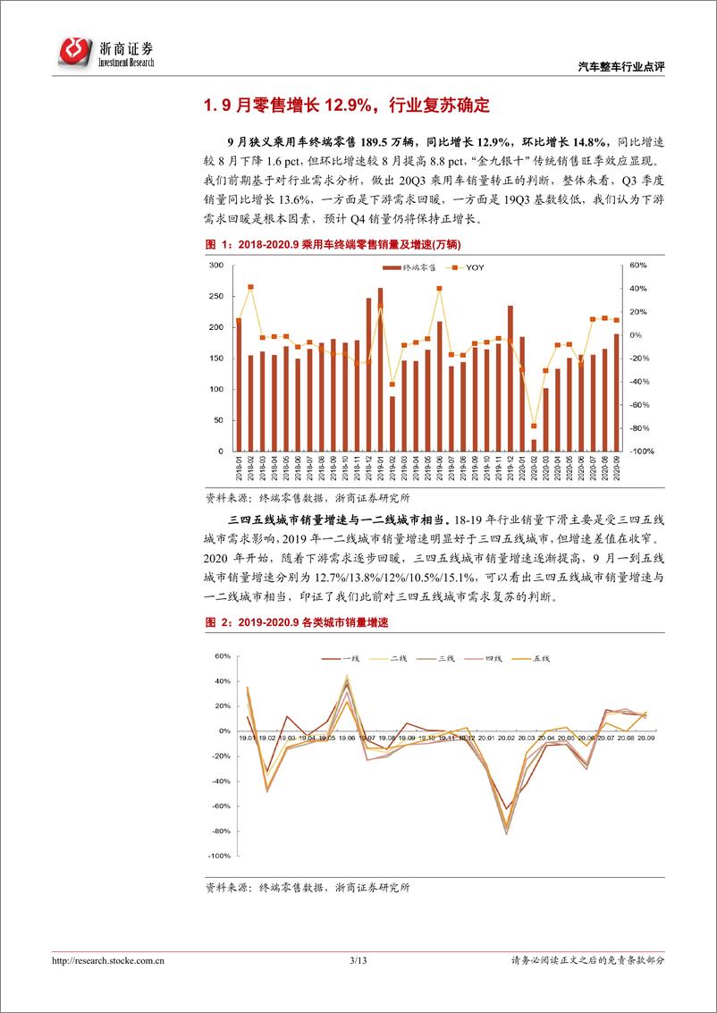 《汽车整车行业专题报告：销量全面回暖，看多汽车行业-20201026-浙商证券-13页》 - 第3页预览图