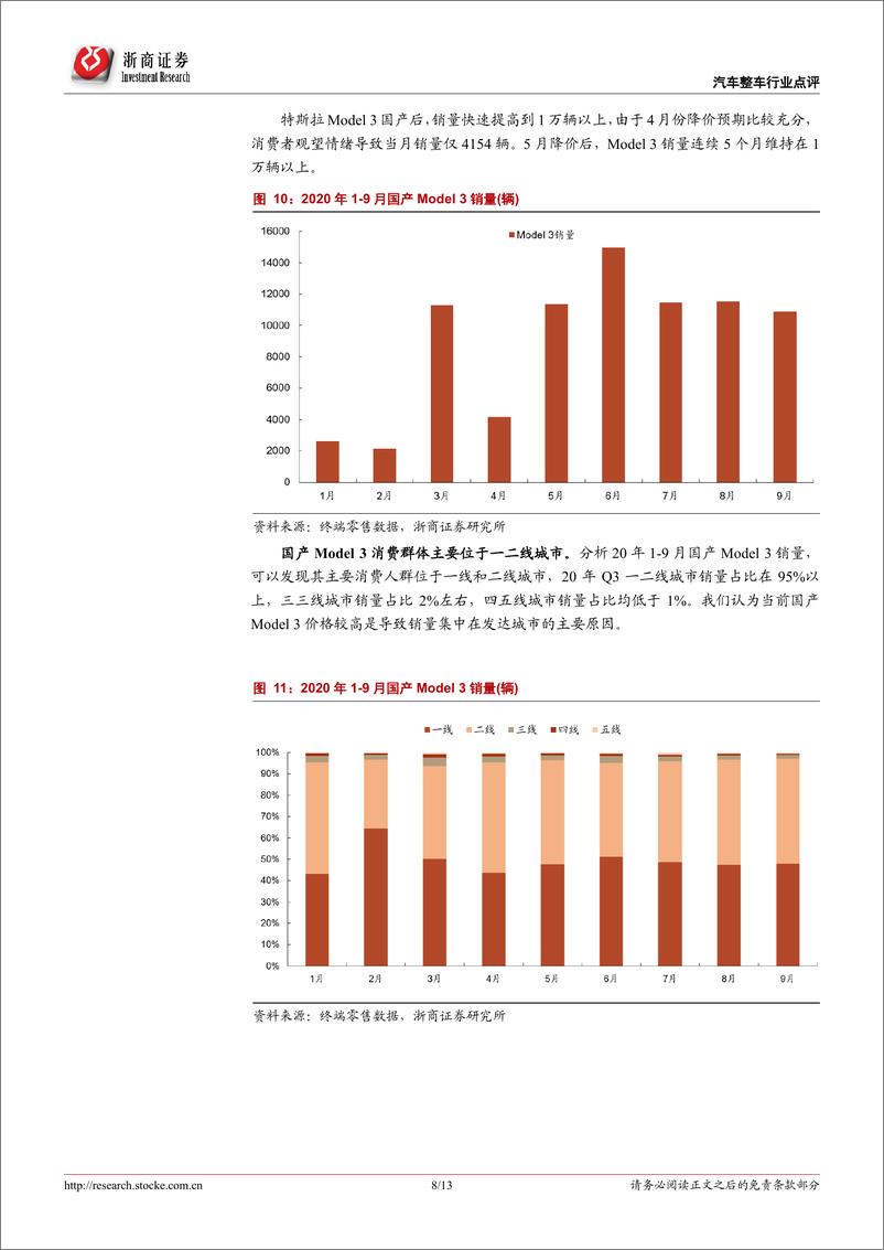 《汽车整车行业专题报告：销量全面回暖，看多汽车行业-20201026-浙商证券-13页》 - 第8页预览图