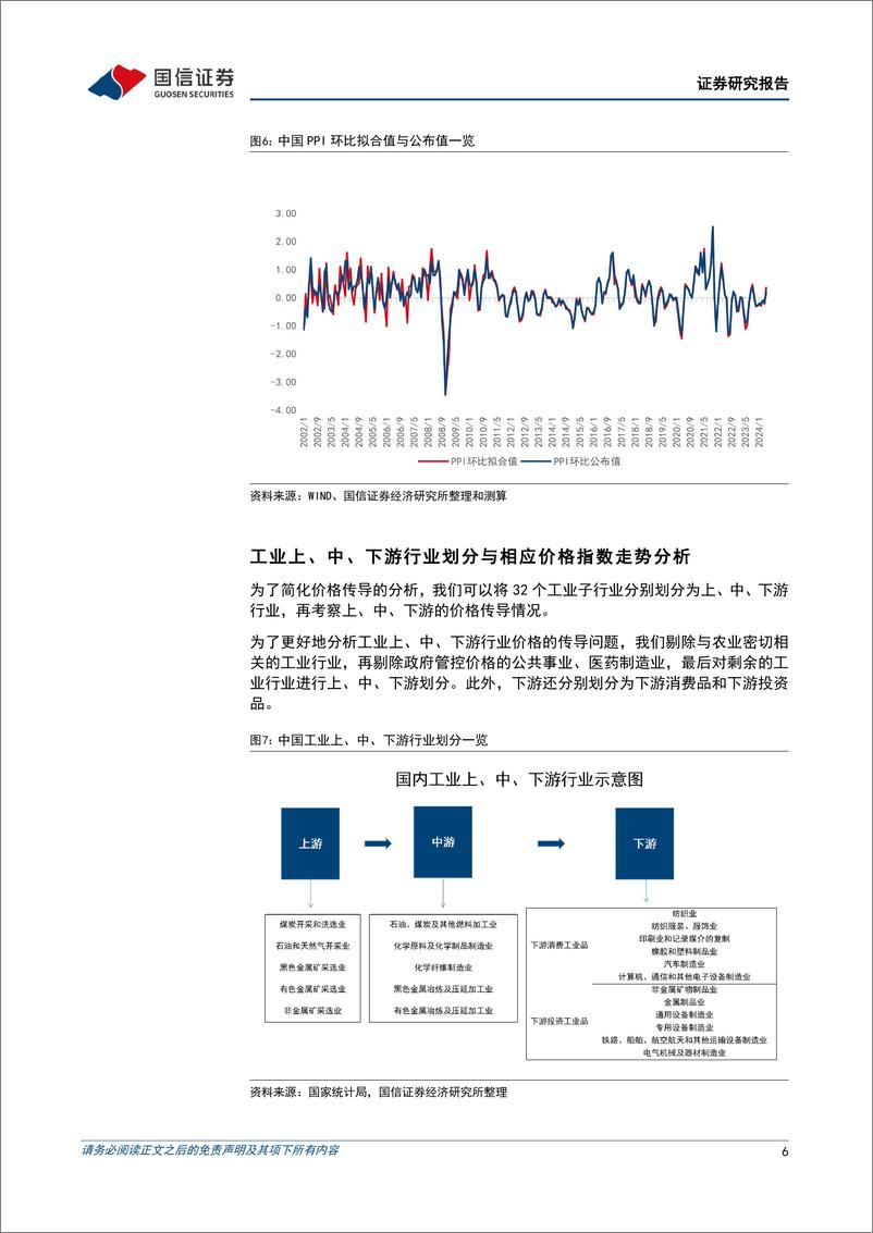 《宏观经济专题研究：价格因素压制收入与消费-240808-国信证券-12页》 - 第6页预览图