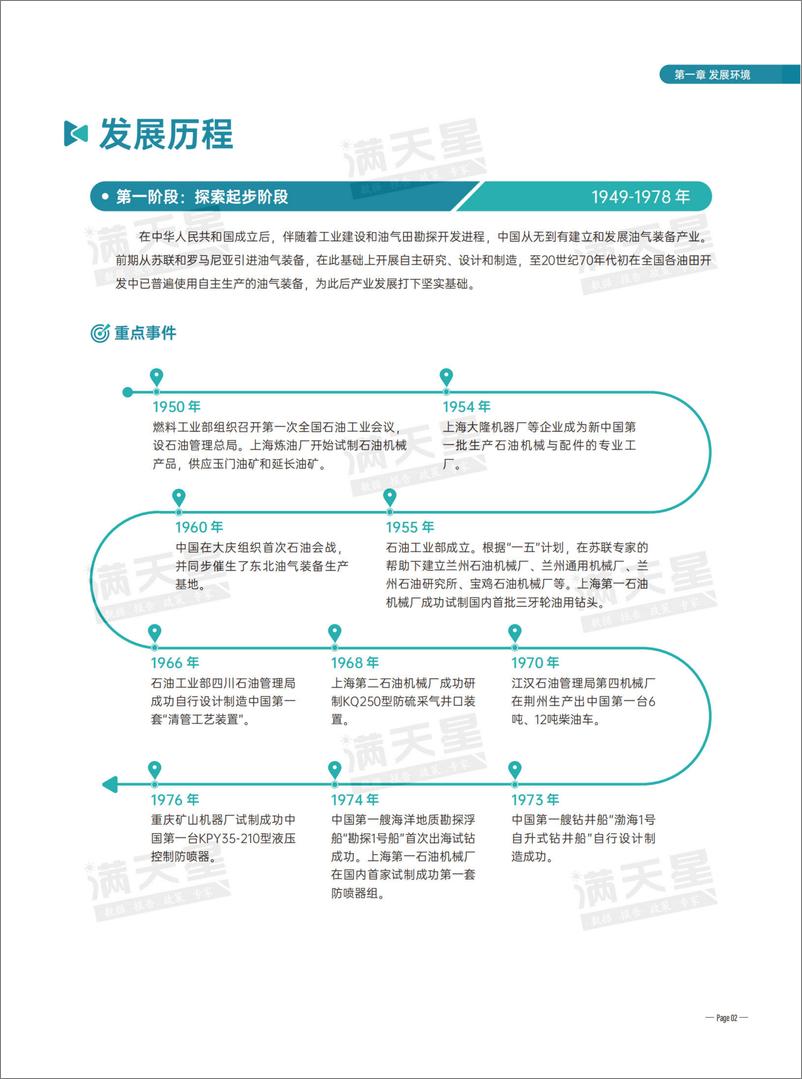 《赛迪顾问：2023中国油气装备发展指数研究报告》 - 第5页预览图