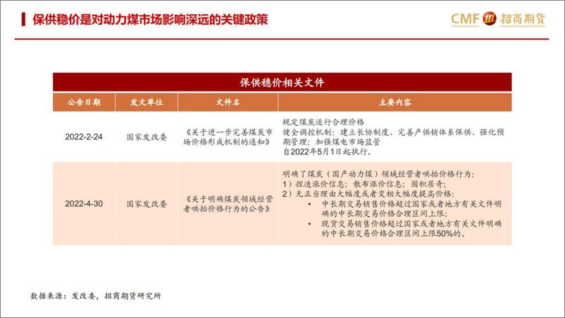 《分化的市场，割裂的煤炭-20220721-招商期货-22页》 - 第6页预览图