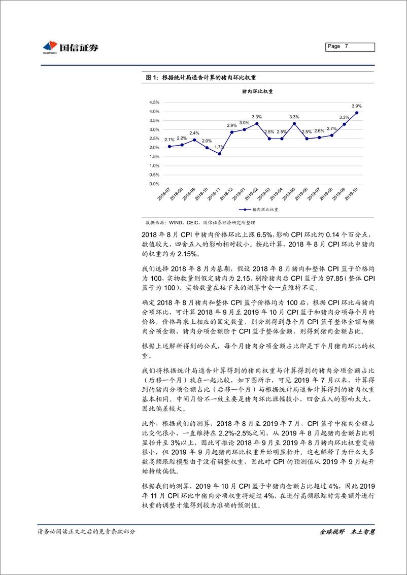 《固定收益专题报告：如何计算CPI各分项环比与同比的最新权重？-20191121-国信证券-11页》 - 第8页预览图