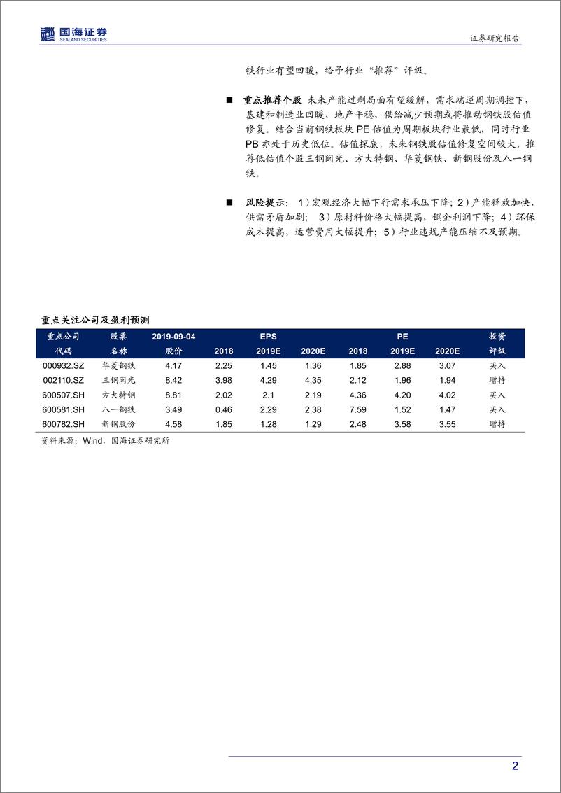 《钢铁行业动态点评报告：供应收缩预期升温，钢铁股有望迎来反弹-20190905-国海证券-11页》 - 第3页预览图