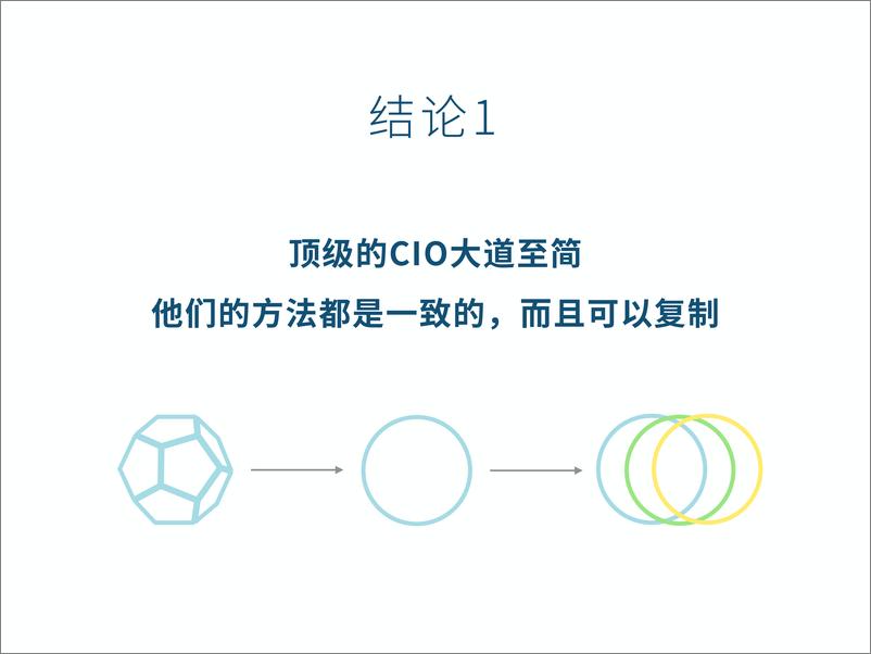 《溯元育新：2024世界首席投资官研究报告》 - 第4页预览图