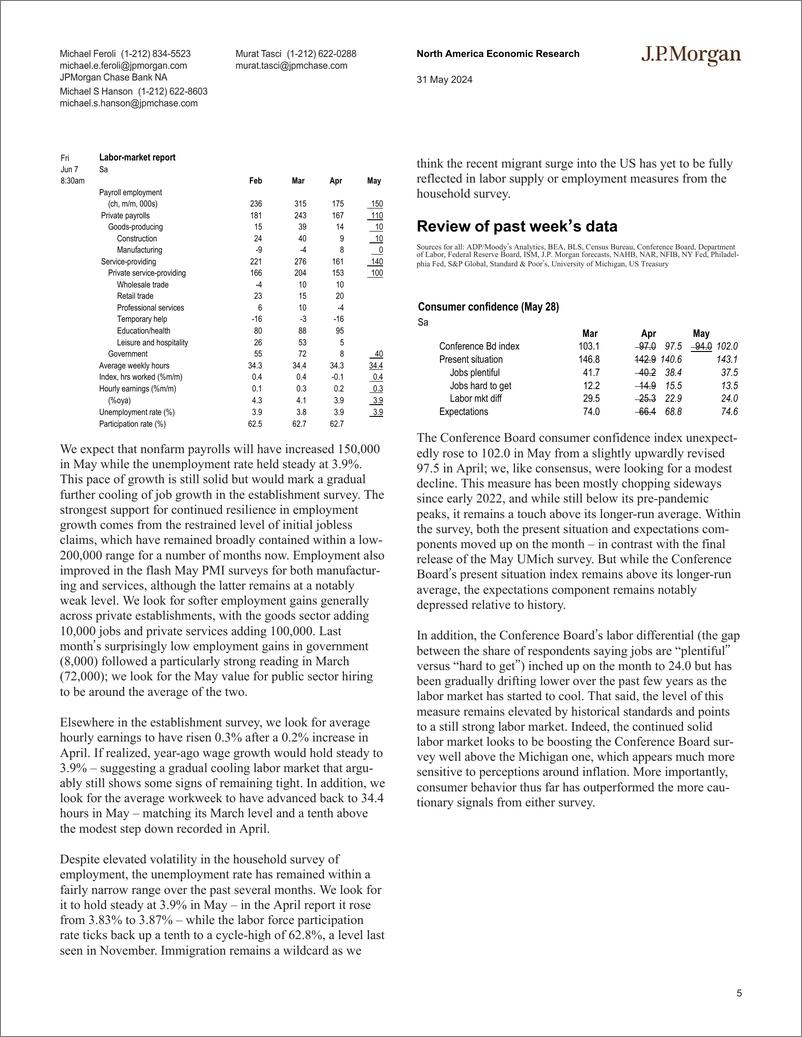 《JPMorgan Econ  FI-United States-108470678》 - 第5页预览图