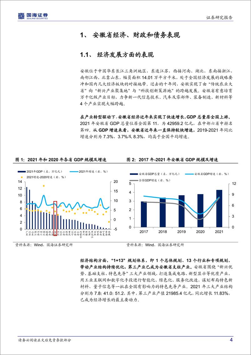 《2022年区域城投面面观系列（一）：安徽城投全景解析-20220914-国海证券-23页》 - 第5页预览图