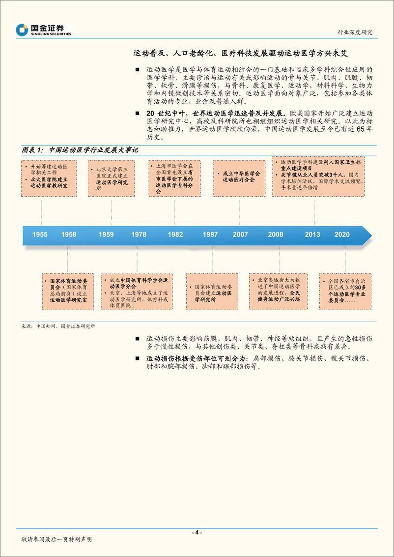 《医疗器械行业运动医学研究之一：行业概览，红日初升-20200406-国金证券-29页》 - 第5页预览图