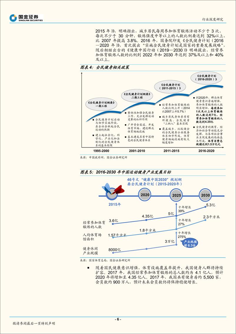 《医疗器械行业运动医学研究之一：行业概览，红日初升-20200406-国金证券-29页》 - 第7页预览图