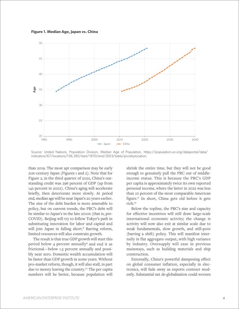 《美国企业研究所-中国到2050年的（粗略）经济轨迹（英）-2023》 - 第5页预览图