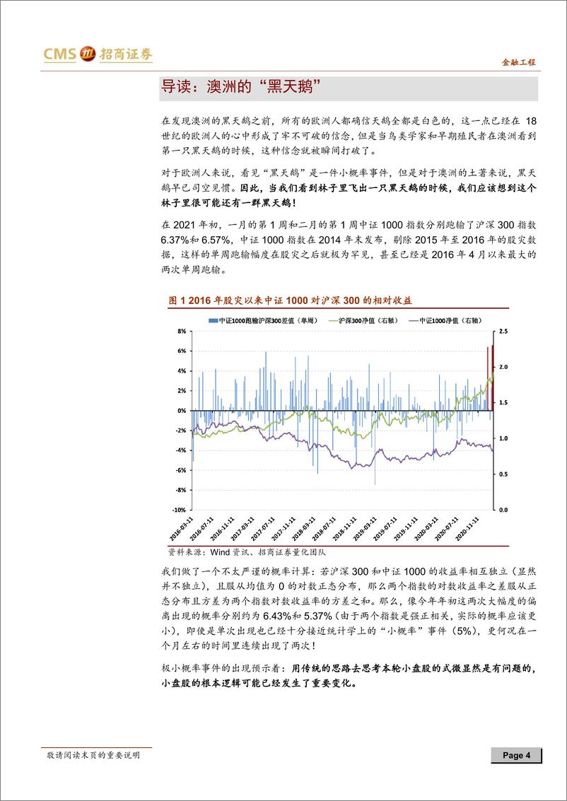 《“小概率事件”下的思考：小盘股的严冬熬过去了吗？-20210223-招商证券-24页》 - 第4页预览图