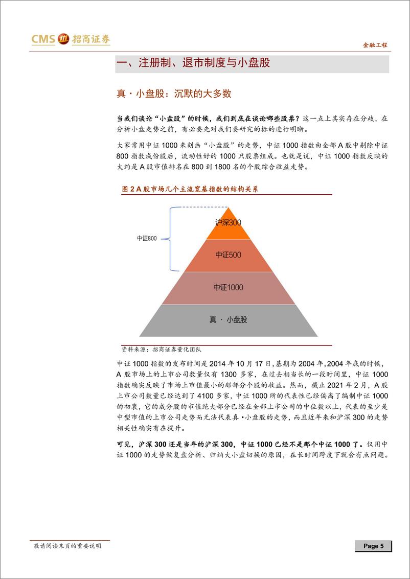 《“小概率事件”下的思考：小盘股的严冬熬过去了吗？-20210223-招商证券-24页》 - 第5页预览图