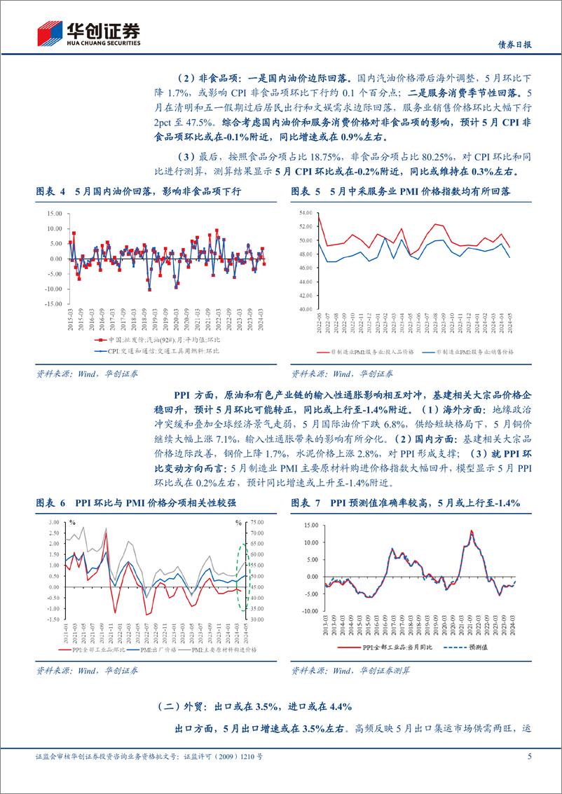 《【债券】5月经济数据预测：出口延续回升，PPI临界点或到来-240605-华创证券-13页》 - 第5页预览图