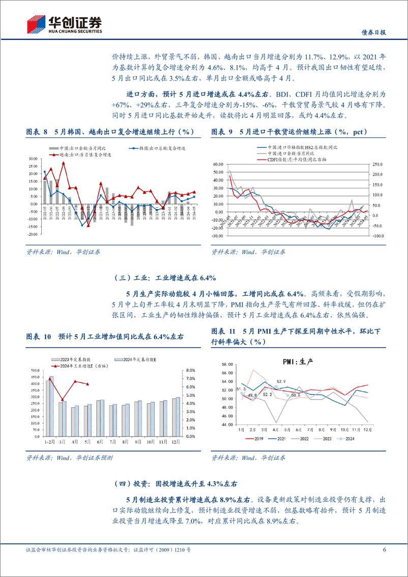 《【债券】5月经济数据预测：出口延续回升，PPI临界点或到来-240605-华创证券-13页》 - 第6页预览图