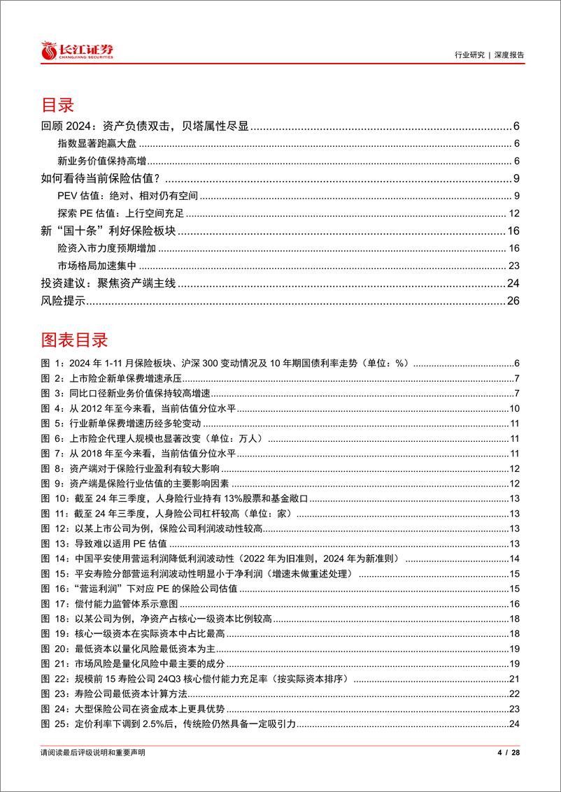 《保险行业2025年度投资策略：疾风劲草，吹沙见金-241224-长江证券-28页》 - 第4页预览图