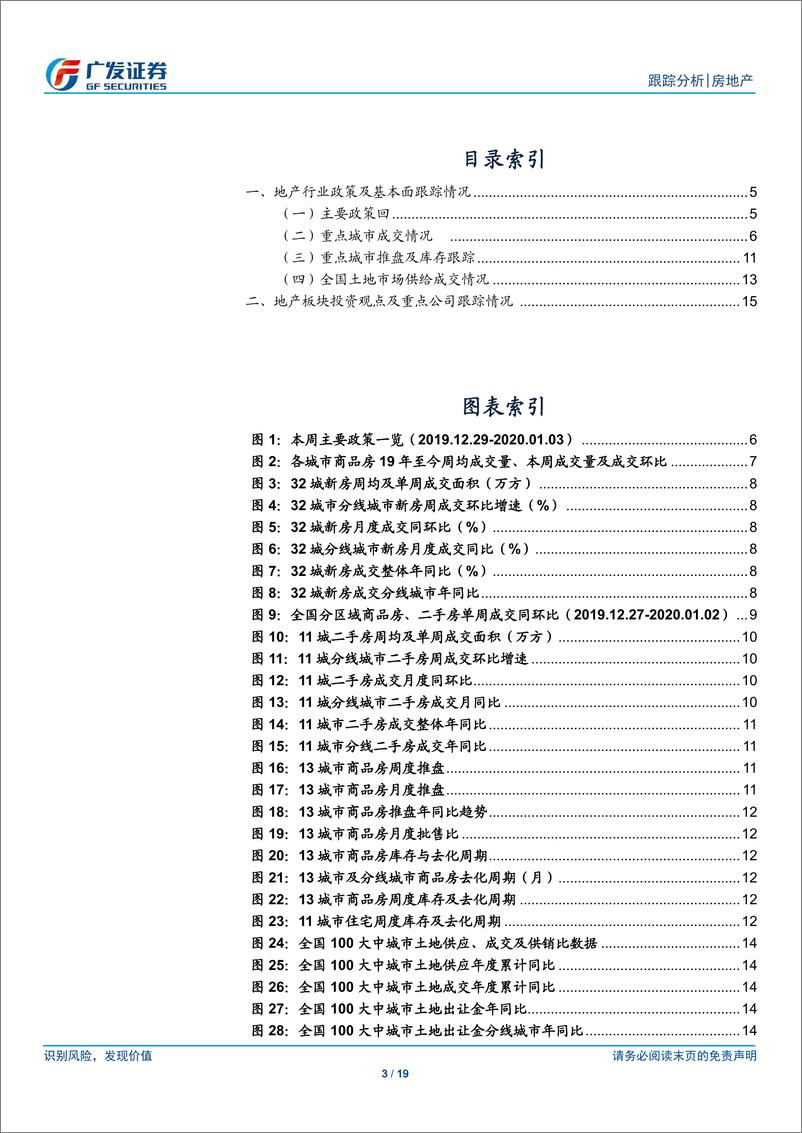 《房地产行业跟踪分析：年末供给放量，去化率维持低位-20200105-广发证券-19页》 - 第4页预览图