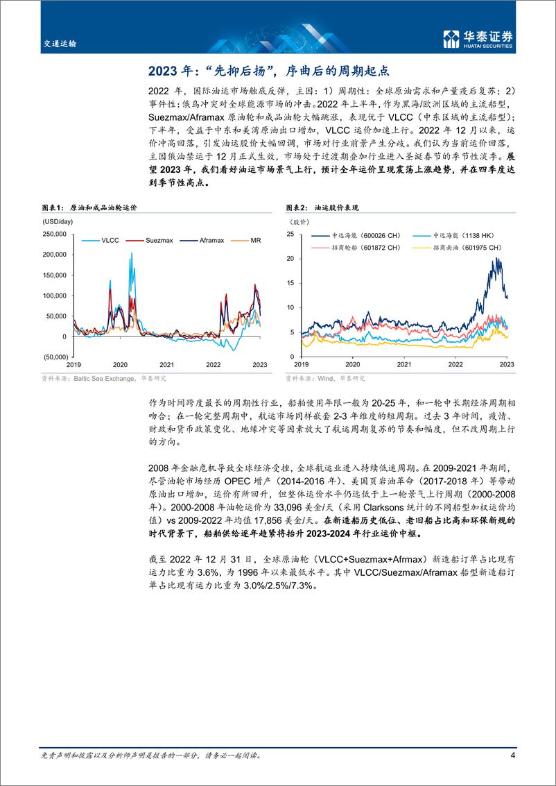 《交通运输行业深度研究：油运，先抑后扬，VLCC后来者居上-20230111-华泰证券-22页》 - 第5页预览图