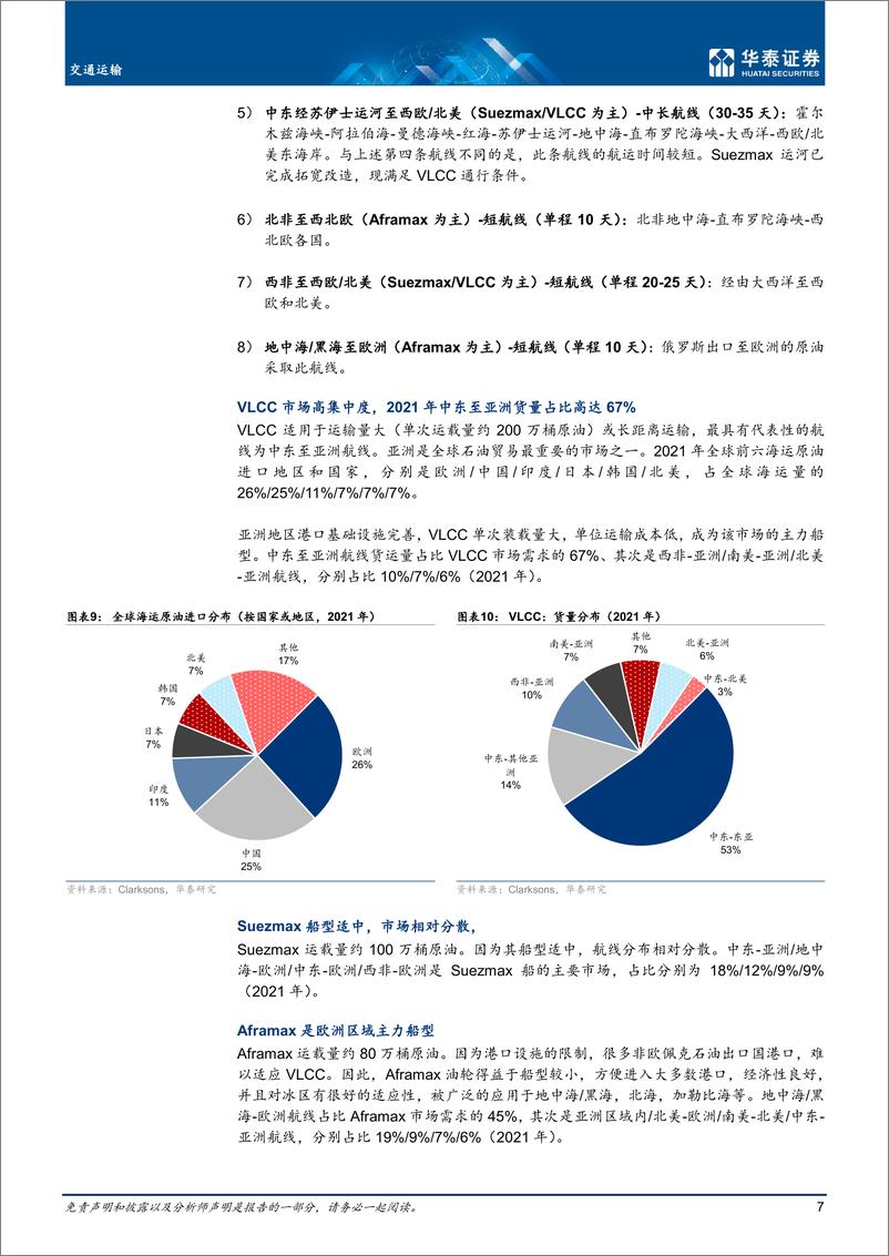 《交通运输行业深度研究：油运，先抑后扬，VLCC后来者居上-20230111-华泰证券-22页》 - 第8页预览图