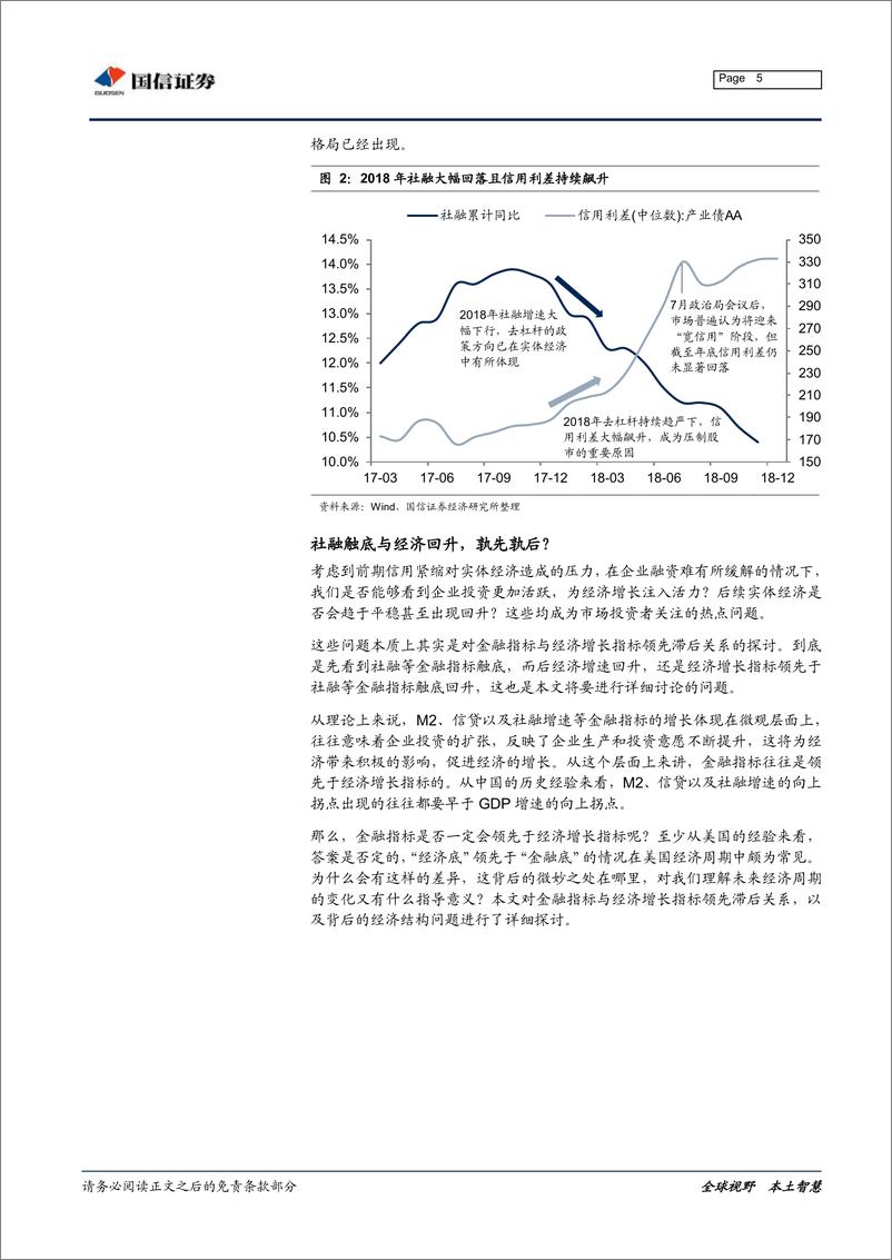 《经济周期系列专题研究：金融指标与增长指标领先性探讨-20190221-国信证券-25页》 - 第6页预览图