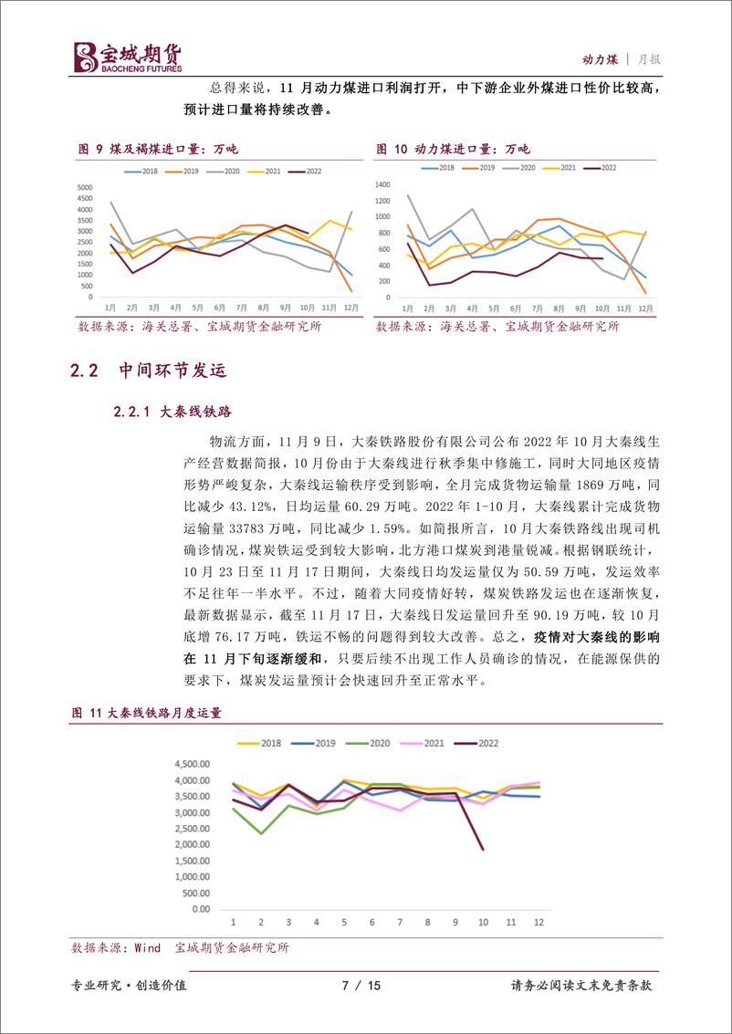 《动力煤月报：前冬偏暖后冬偏冷，12月动力煤支撑有限-20221129-宝城期货-15页》 - 第8页预览图