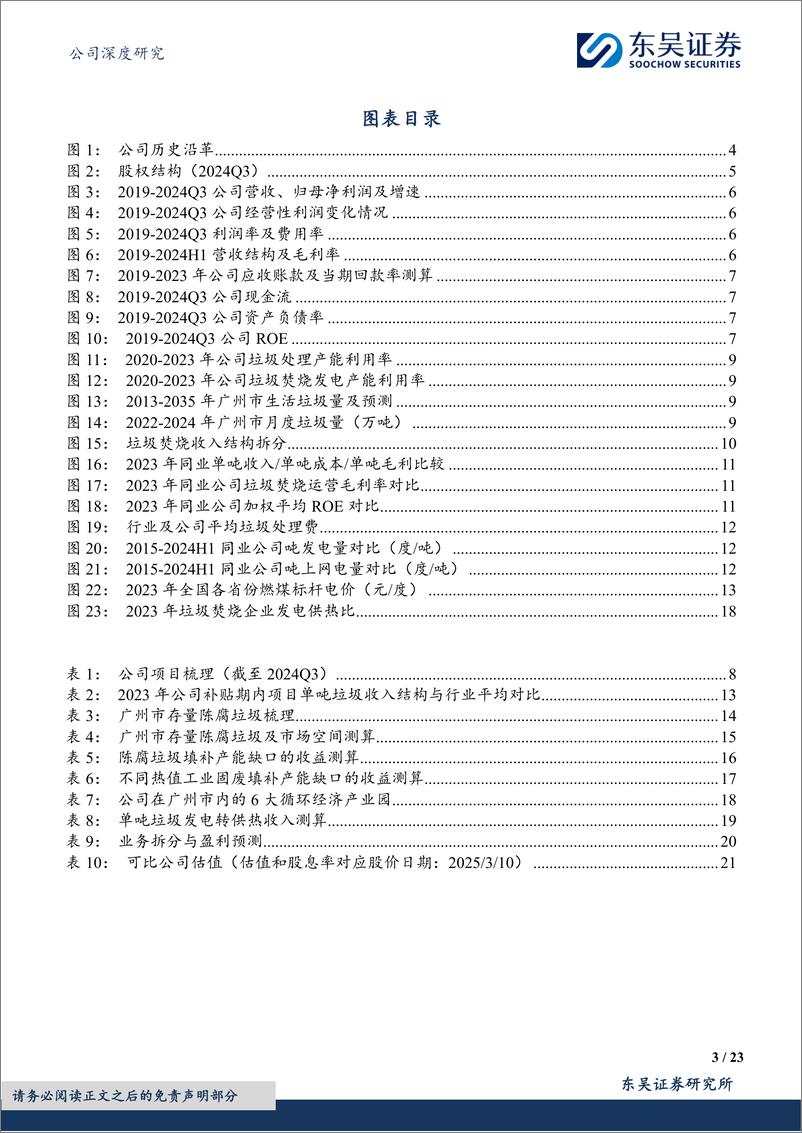 《永兴股份(601033)何以永兴：独揽穗之优势，持续现金成长-250311-东吴证券-23页》 - 第3页预览图