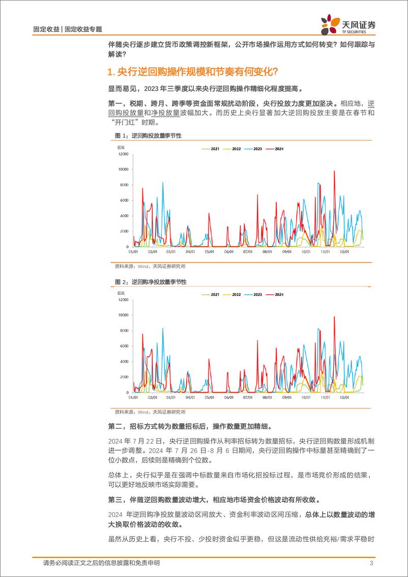 《货币政策调控新框架专题(一)：如何跟踪解读OMO投放变化？-241120-天风证券-13页》 - 第3页预览图