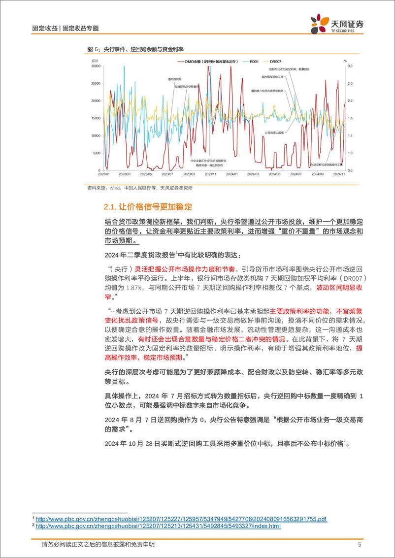 《货币政策调控新框架专题(一)：如何跟踪解读OMO投放变化？-241120-天风证券-13页》 - 第5页预览图