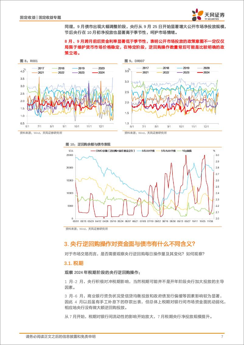 《货币政策调控新框架专题(一)：如何跟踪解读OMO投放变化？-241120-天风证券-13页》 - 第7页预览图