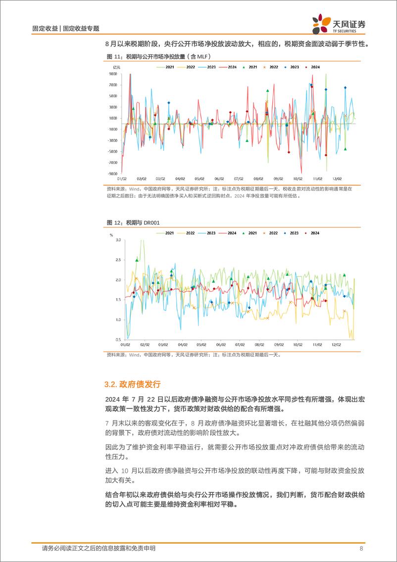 《货币政策调控新框架专题(一)：如何跟踪解读OMO投放变化？-241120-天风证券-13页》 - 第8页预览图