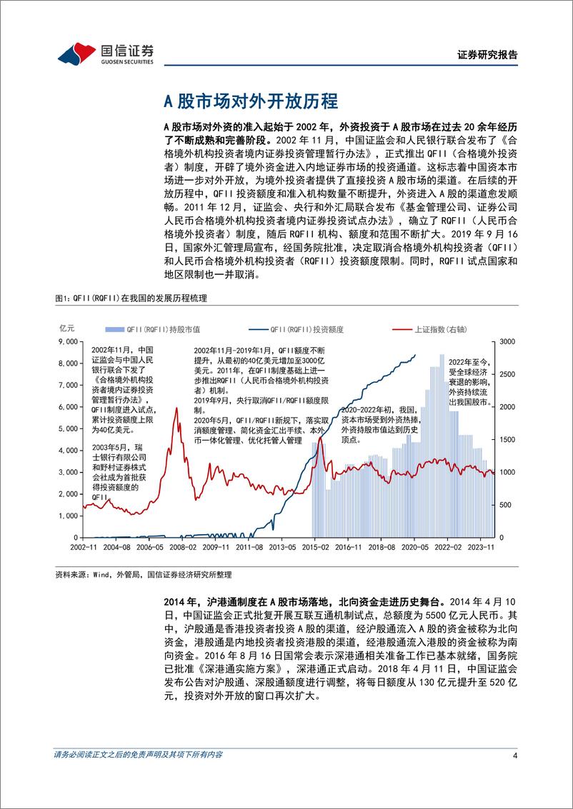 《策略深度研究：除了北向资金，还有哪些外资跟踪体系？-240731-国信证券-17页》 - 第4页预览图