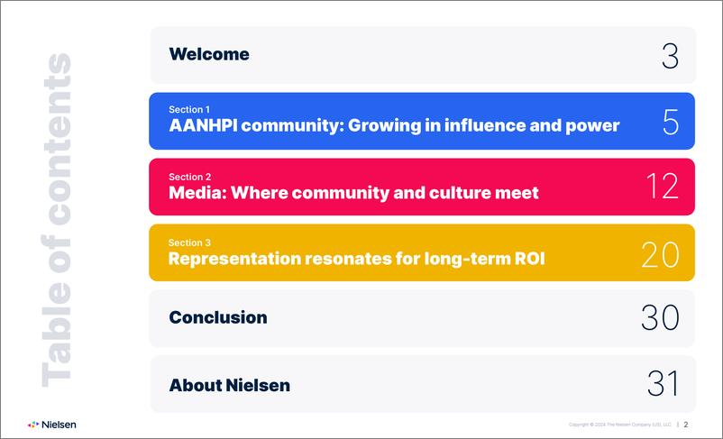 《尼尔森NIQ：2024面向亚裔美国人受众报告（英文版）》 - 第2页预览图