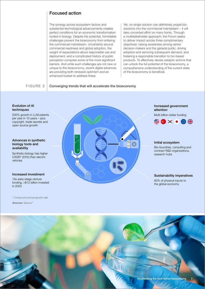 《世界经济论坛-加速技术驱动的生物经济（英）-2024.6-39页》 - 第7页预览图