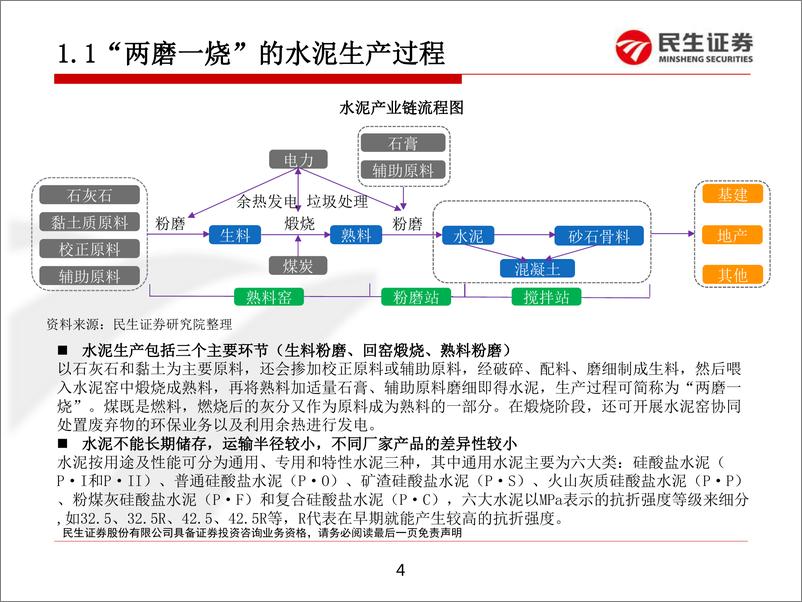 《水泥行业产业链研究分析：错峰限产推动水泥自2015年进入新一轮景气周期-20190522-民生证券-31页》 - 第5页预览图