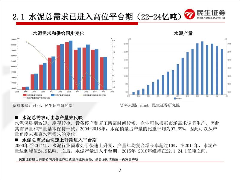 《水泥行业产业链研究分析：错峰限产推动水泥自2015年进入新一轮景气周期-20190522-民生证券-31页》 - 第8页预览图