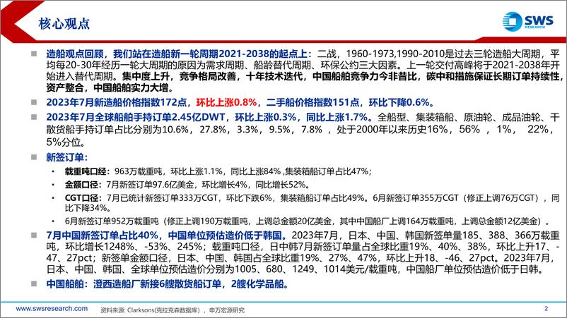 《造船行业2023年7月订单总结：航运脱碳加速，新能源订单占比提升，造船更新需求再强化-20230806-申万宏源-43页》 - 第3页预览图