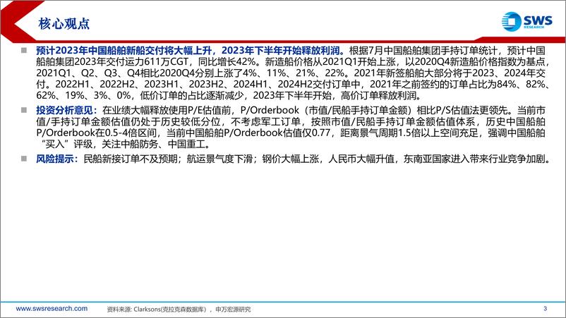 《造船行业2023年7月订单总结：航运脱碳加速，新能源订单占比提升，造船更新需求再强化-20230806-申万宏源-43页》 - 第4页预览图