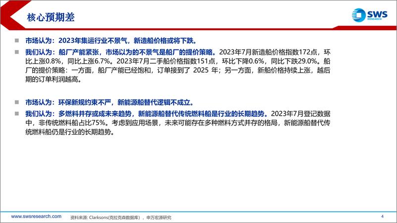 《造船行业2023年7月订单总结：航运脱碳加速，新能源订单占比提升，造船更新需求再强化-20230806-申万宏源-43页》 - 第5页预览图