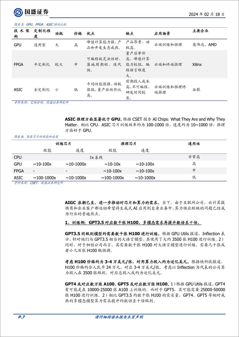 《计算机：春节算力大事记》 - 第7页预览图