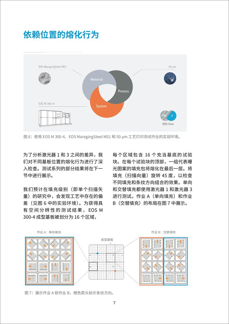 《2024实现稳定一致的零部件特性白皮书-EOS》 - 第7页预览图