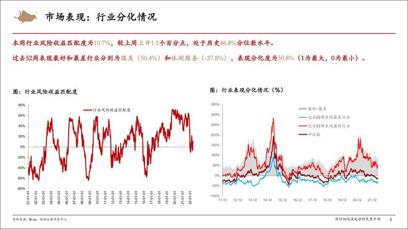 《A股市场情绪跟踪：市场情绪持续回升，盈利预期呈现分化-20220521-西部证券-16页》 - 第6页预览图