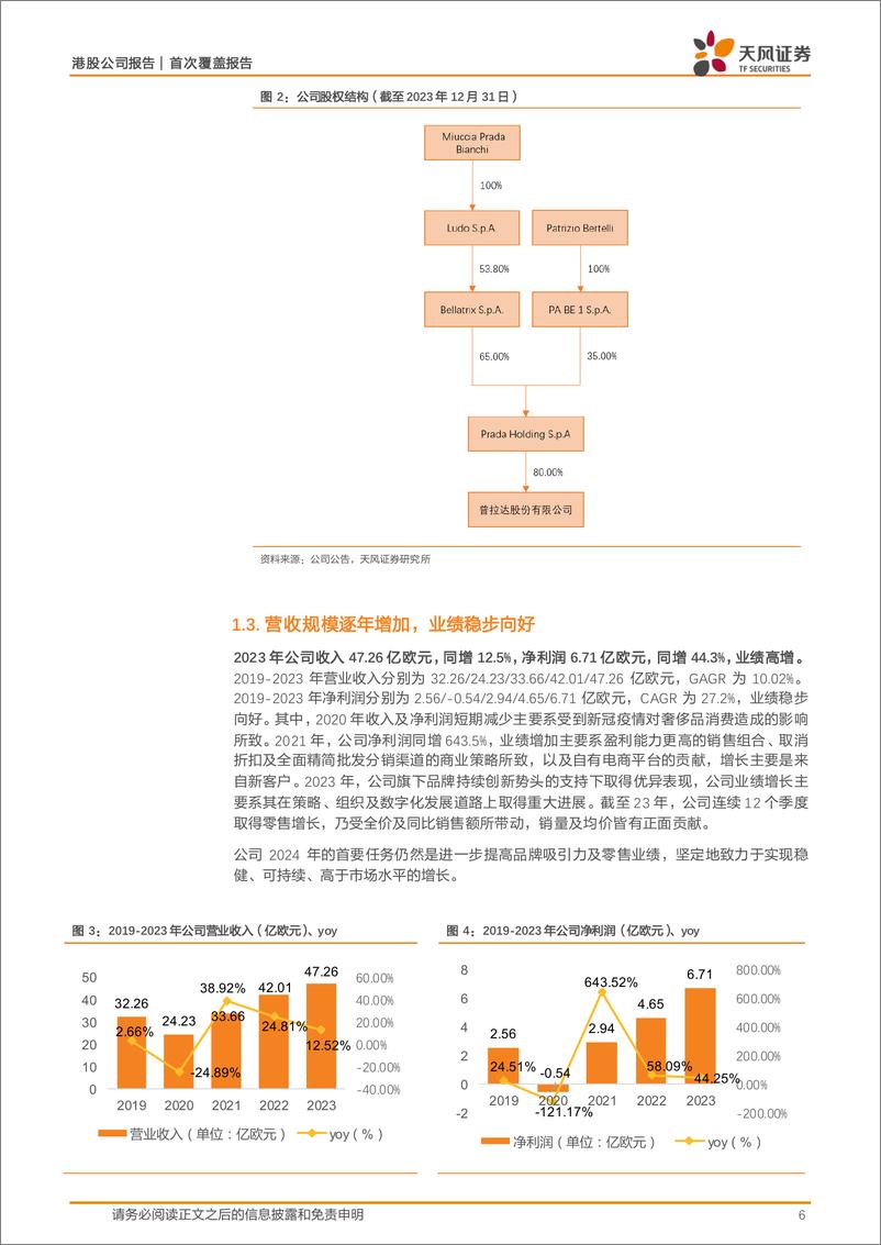 《普拉达(01913.HK)奢侈品行业领军，中国引领市场增长-240513-天风证券-22页》 - 第6页预览图