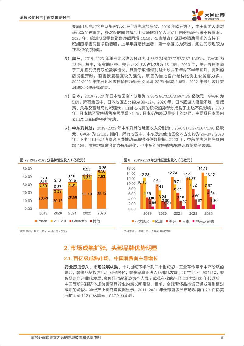 《普拉达(01913.HK)奢侈品行业领军，中国引领市场增长-240513-天风证券-22页》 - 第8页预览图
