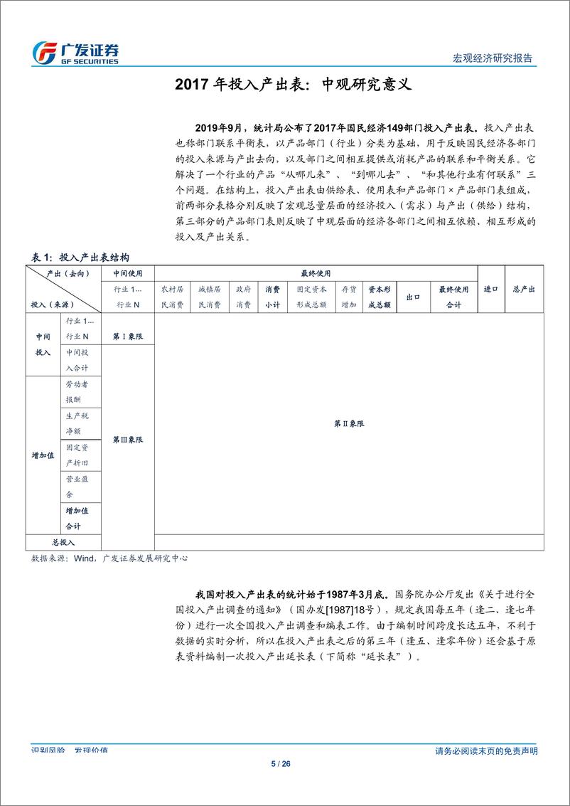 《基于2017投入产出表的产业链剖析：结构特征与动态演变-20191017-广发证券-26页》 - 第6页预览图