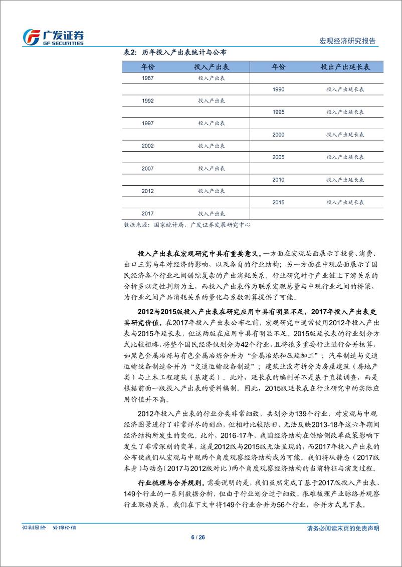 《基于2017投入产出表的产业链剖析：结构特征与动态演变-20191017-广发证券-26页》 - 第7页预览图