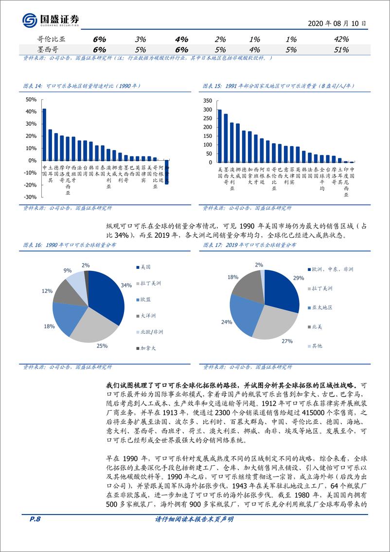 《食品饮料行业：软饮料专题之可口可乐-国盛证券-20200810》 - 第8页预览图