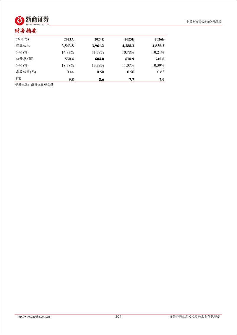 《中国利郎(01234.HK)深度报告：商务休闲男装领军品牌，低估值高分红成长值得期待-240416-浙商证券-26页》 - 第2页预览图